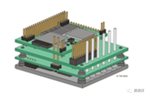 機器人機械臂驅(qū)控模塊散熱設計