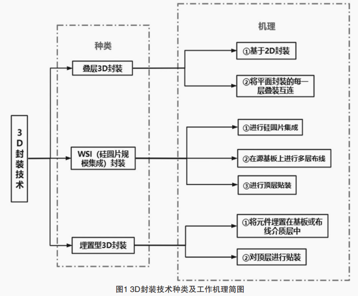 1637241818765413.png 1.png