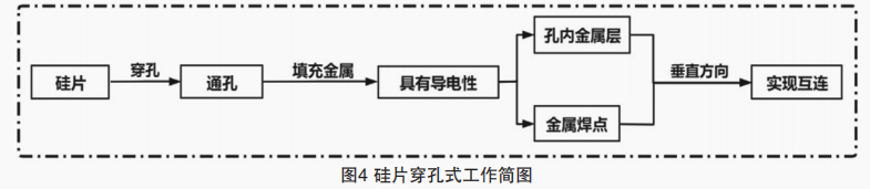 1637241875311518.png 4.png