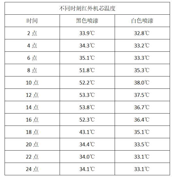 1637658761101647.png 13.png