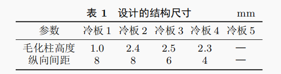 1637977938383811.png 2.png