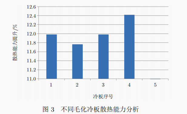 1637978030567514.png 5.png