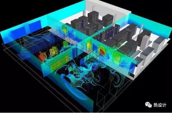 幾種常見的熱仿真軟件