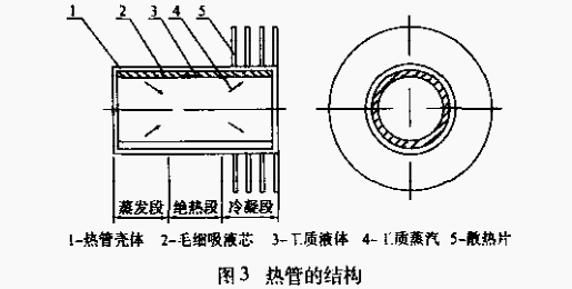 1640006401721137.png 3.png