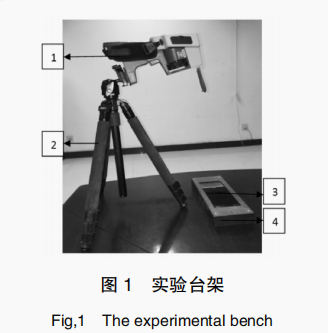電子元件散熱問(wèn)題的實(shí)驗(yàn)研究