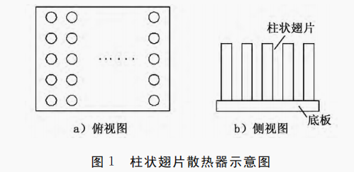 電子器件冷卻用散熱器的結(jié)構(gòu)形式與研究進(jìn)展