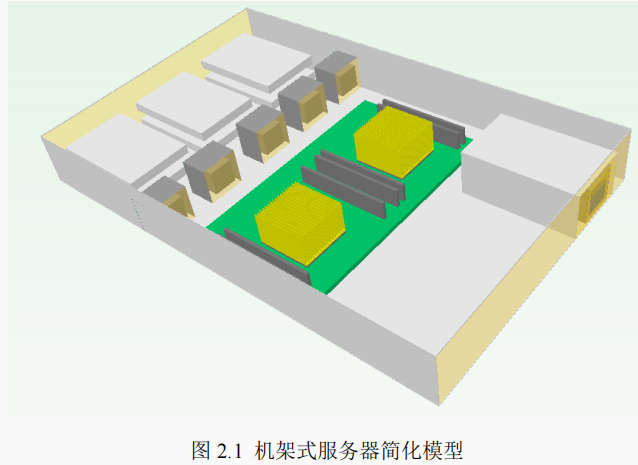 高性能機(jī)架式服務(wù)器散熱研究