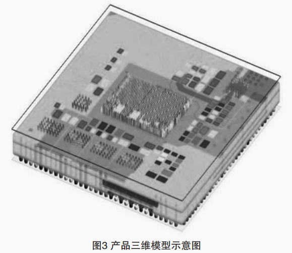 大功率高密度系統(tǒng)級(jí)封裝產(chǎn)品的熱設(shè)計(jì)研究