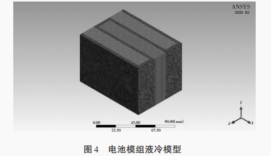 液冷管包裹性對動力電池冷卻效果的影響
