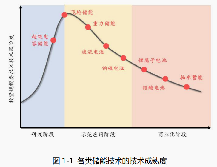 1647953946181403.png 2.png