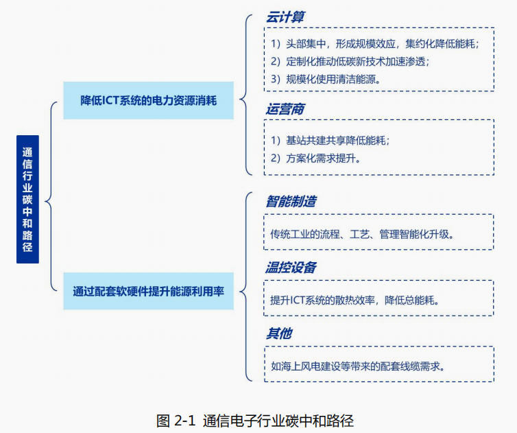 1647954110974969.png 10.png