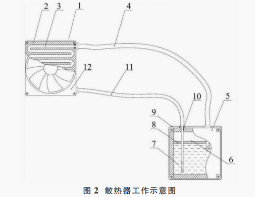 1648777156956550.png 2.png