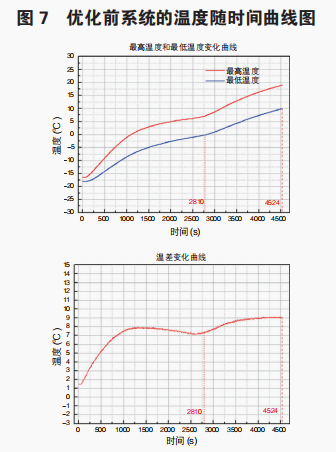 1649566226761108.png 7.png