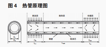 1650159622936781.png 4.png