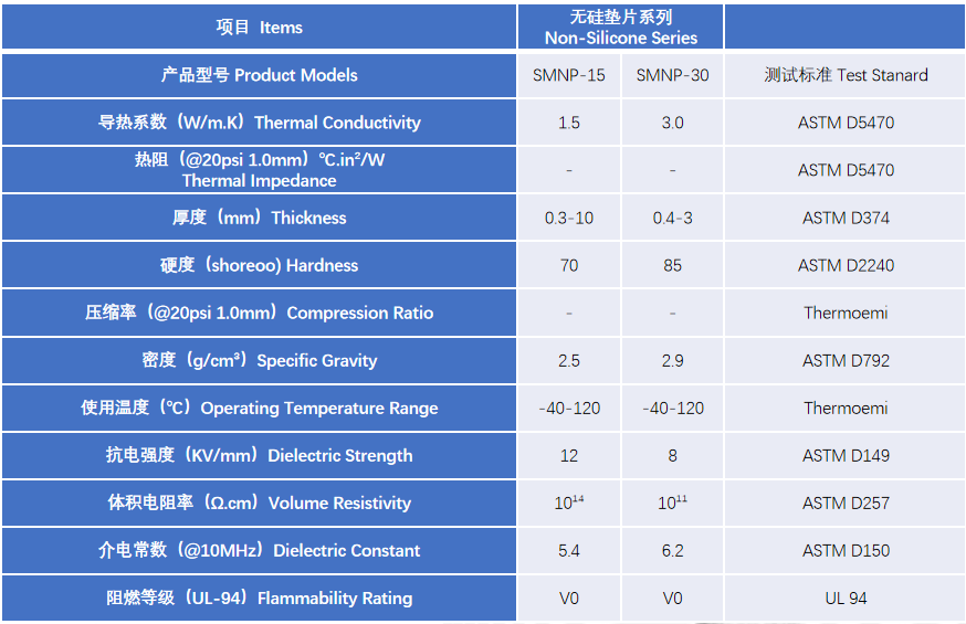 1650273017468215.png 無硅型號.png