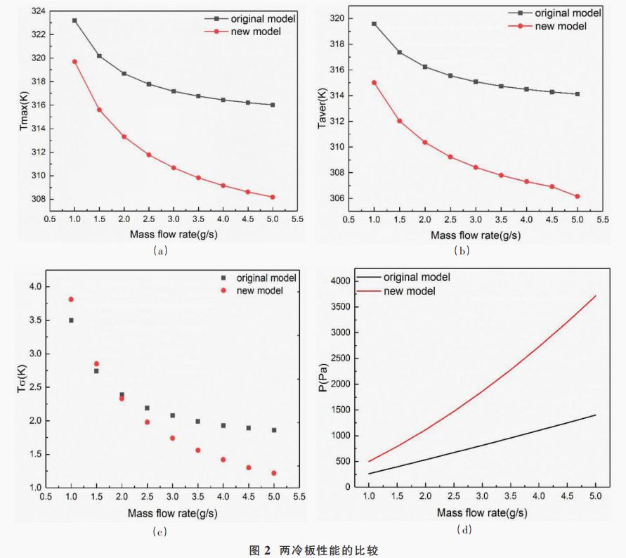 1650767188943378.png 4.png