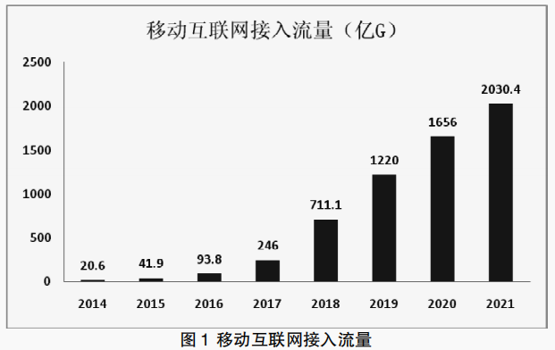 1651061520432504.png 1.png