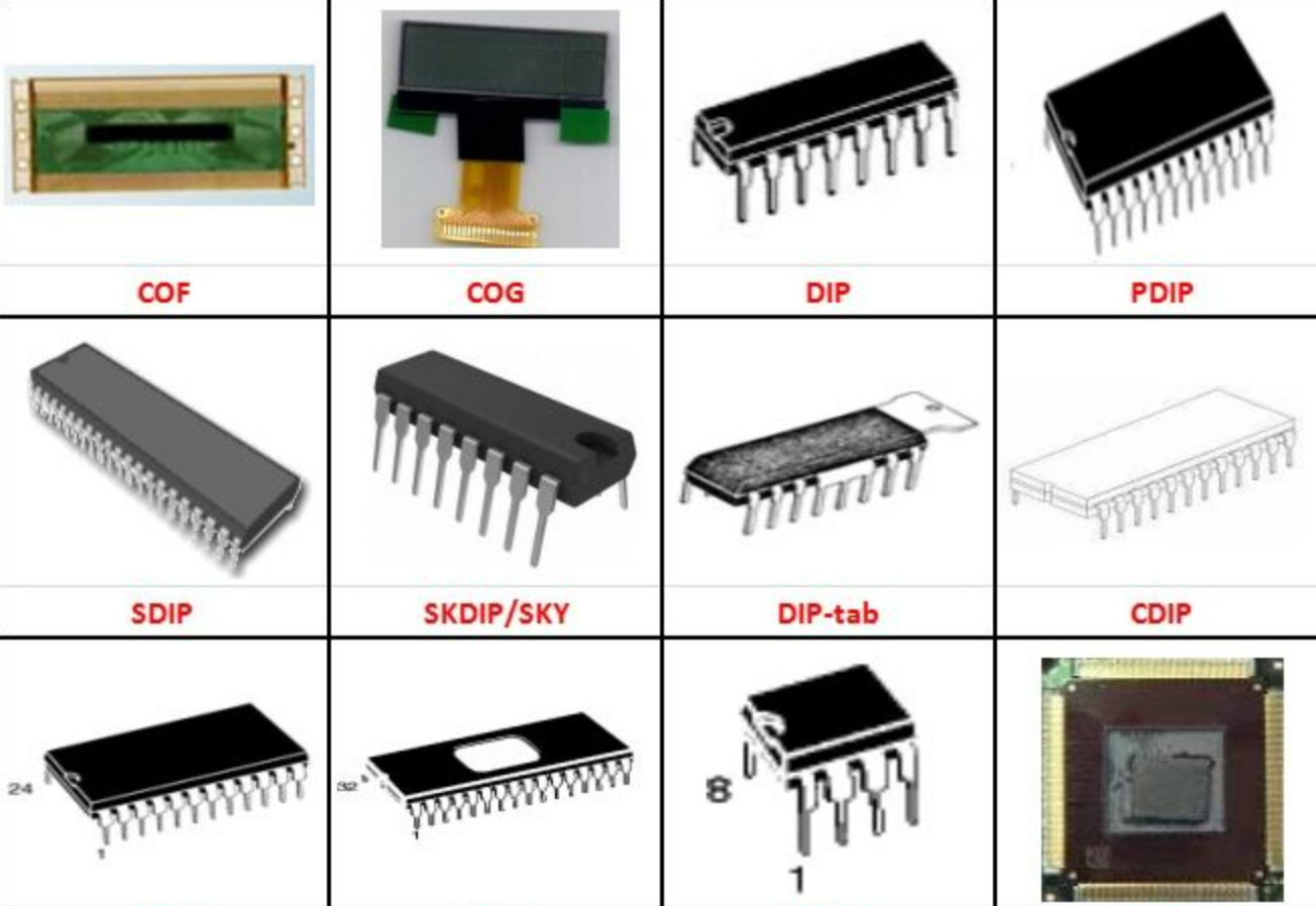 超詳細(xì)的IC封裝形式大全