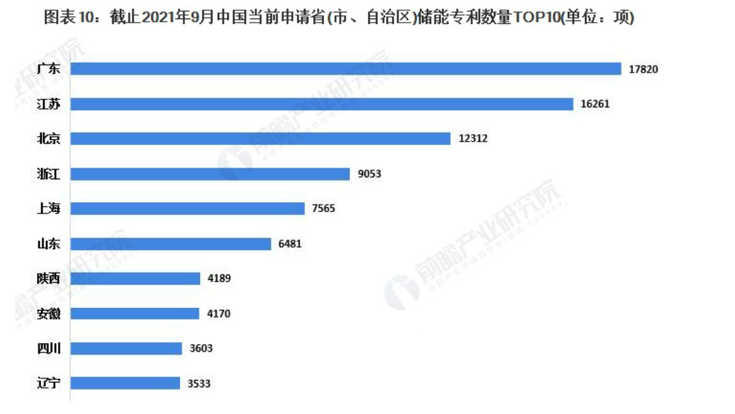 1654828890908670.png image.png