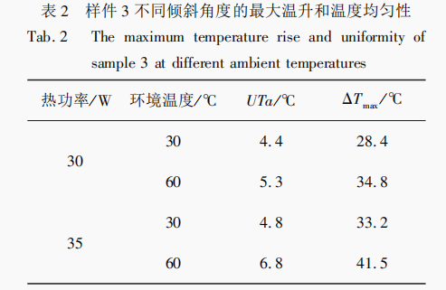 1655126006429187.png 8.png