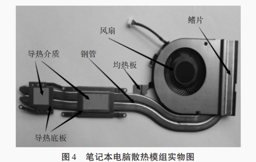 一款多功能智能散熱器的結(jié)構(gòu)設(shè)計