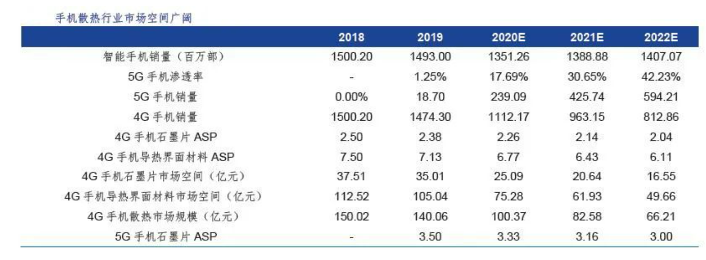 1662349127577176.png image.png