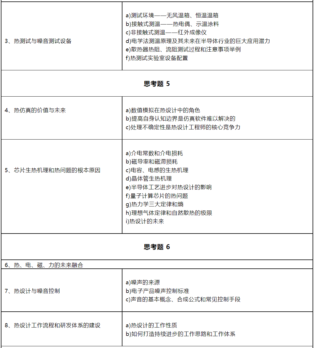 1665991983712060.png image.png