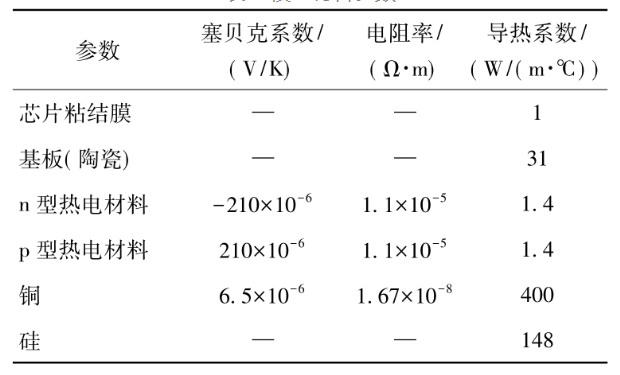 1667184986188932.png 3.png