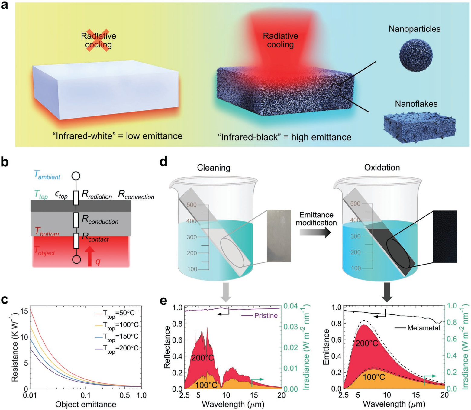 1668327670805231.png 2.png