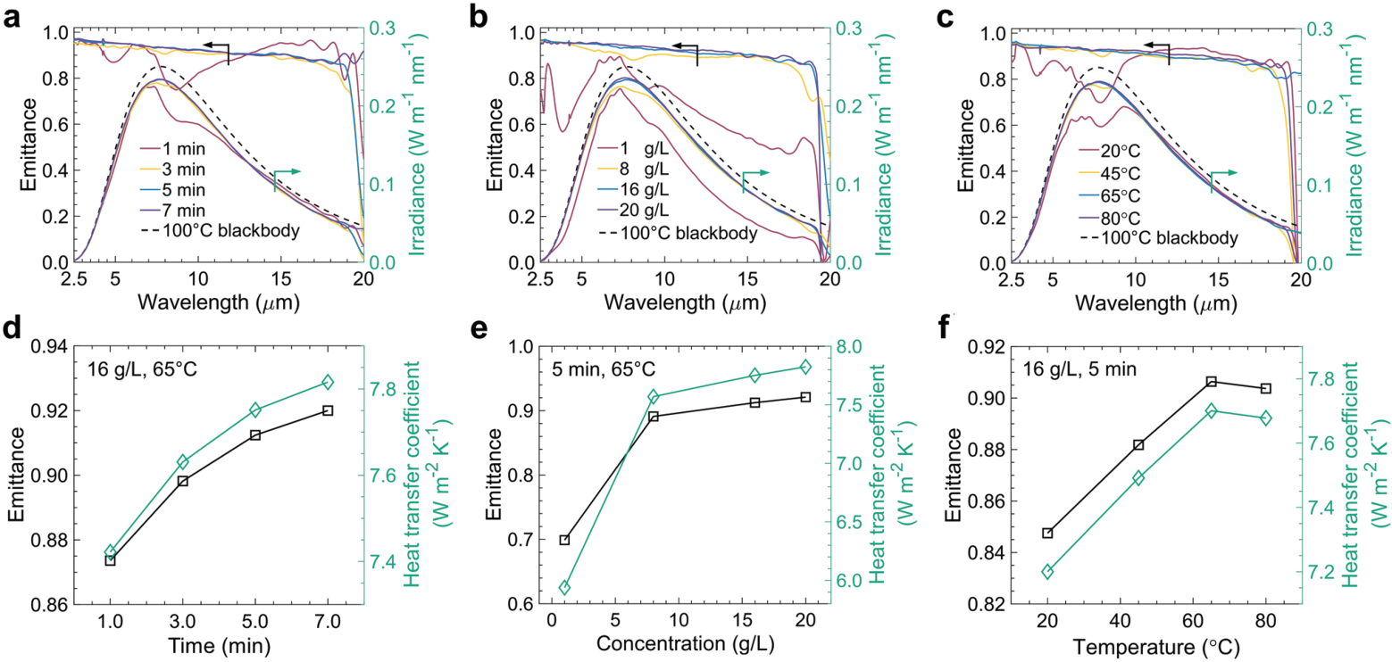 1668327744218988.png 4.png