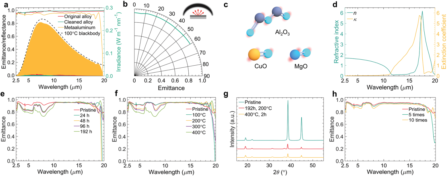 1668327760224350.png 5.png