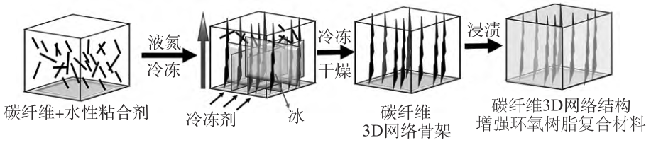 1668759944306302.png 1.png