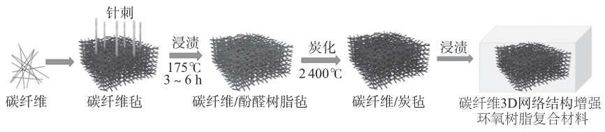 1668760022879832.png 7.png