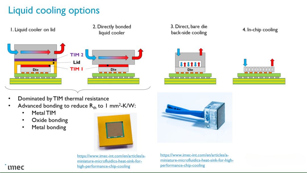 3D封裝的芯片散熱問(wèn)題，行業(yè)有了新的解決辦法！