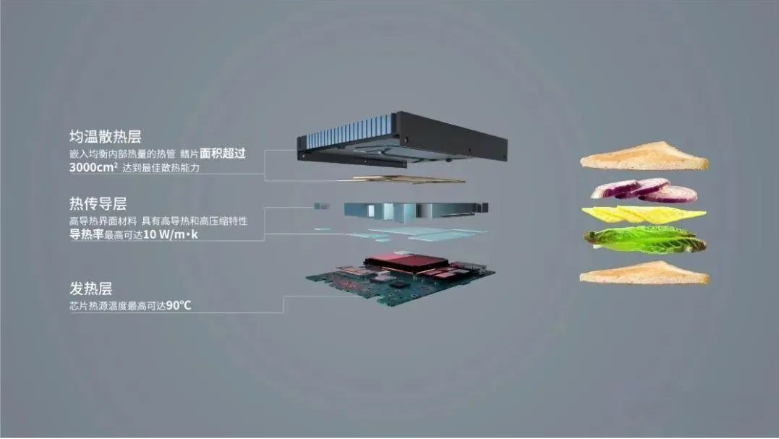 零下40度不罷工！浪潮邊緣服務(wù)器挑戰(zhàn)極限環(huán)境