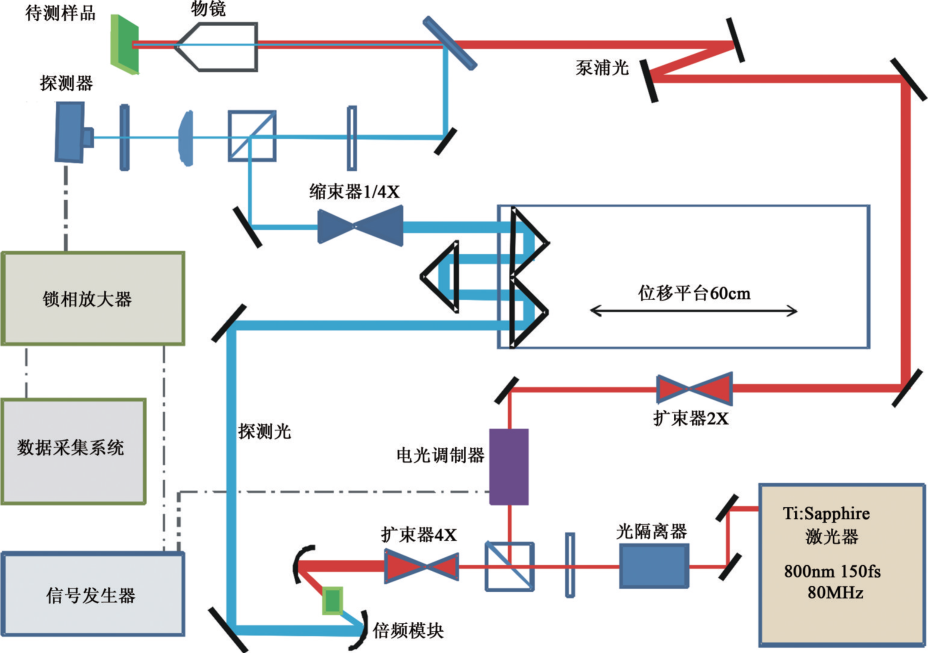 1673189264897032.png 3.png