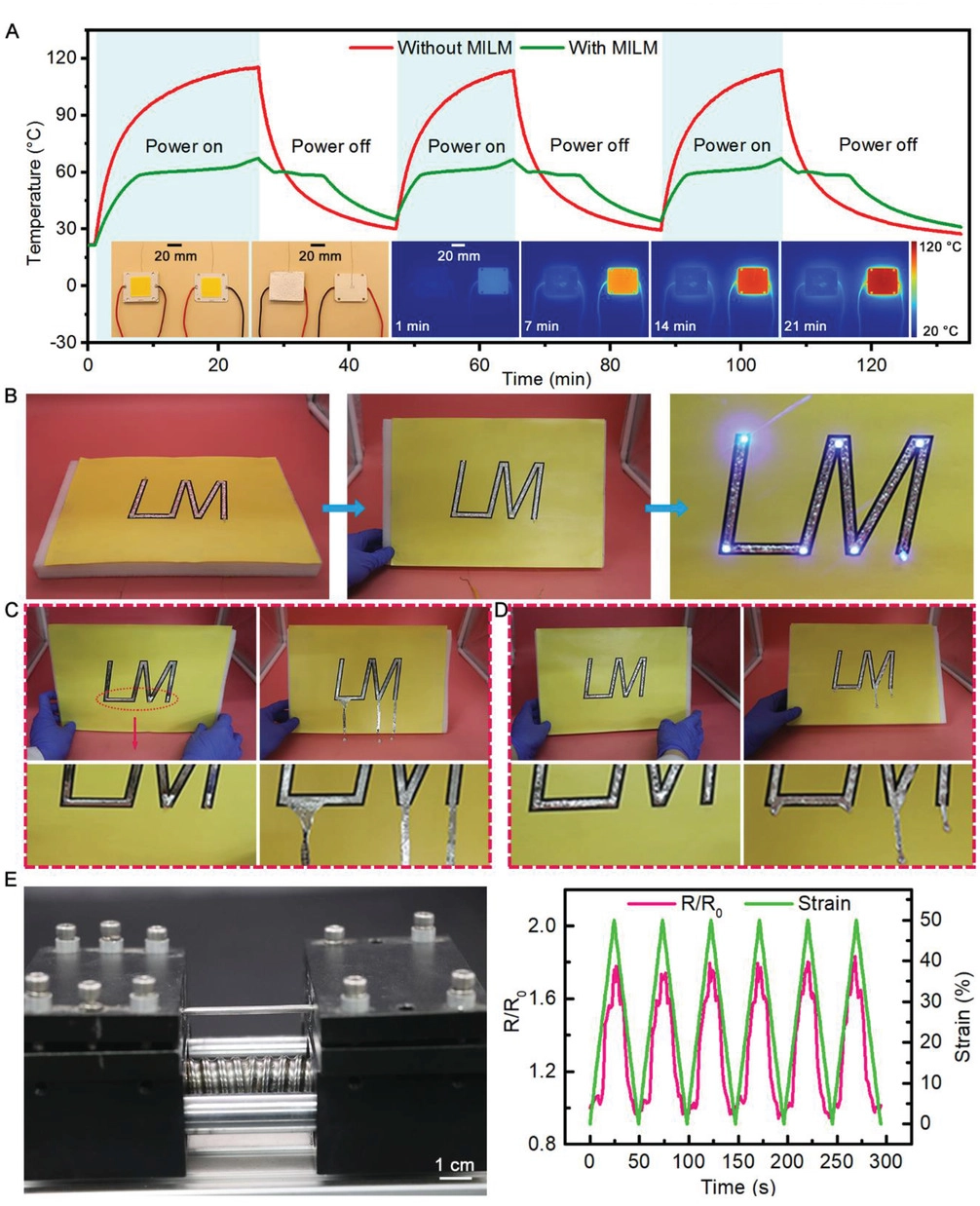 動態(tài)防泄漏的磁固定液態(tài)金屬