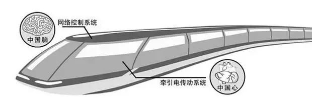 大功率變頻器如何散熱才最佳
