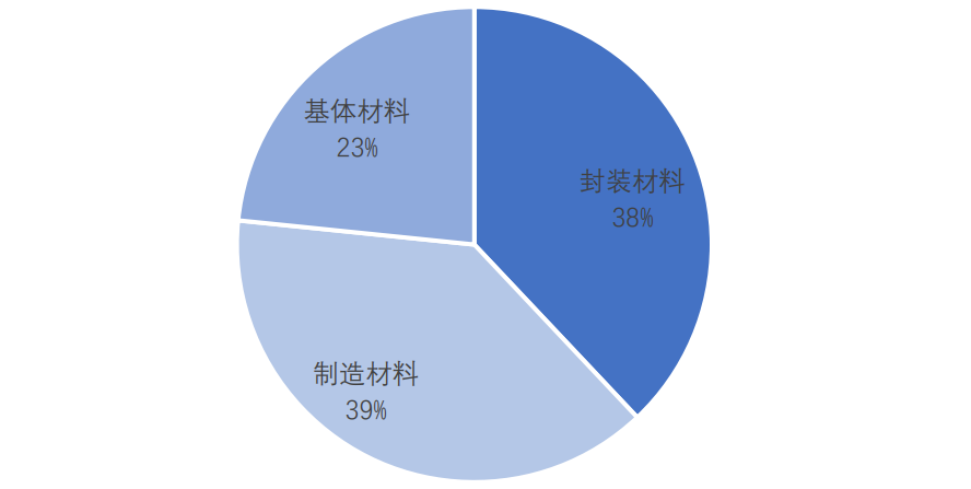 1681541684290689.png 1.png