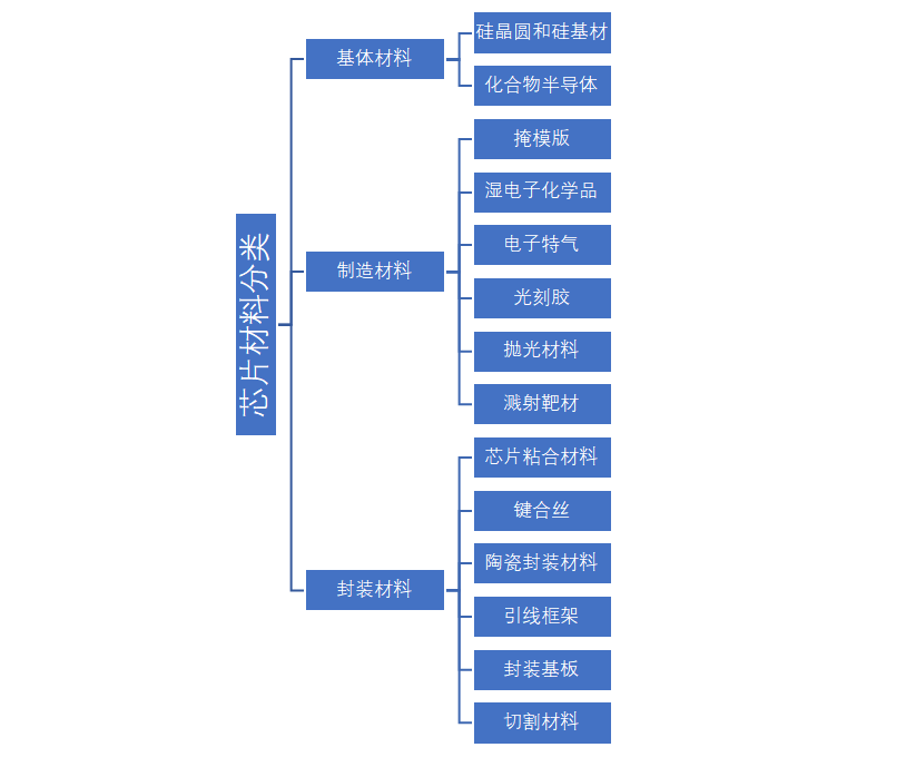 1681541696761922.png 2.png