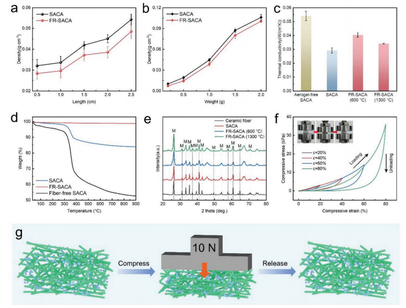 1694998877976055.png 5.png