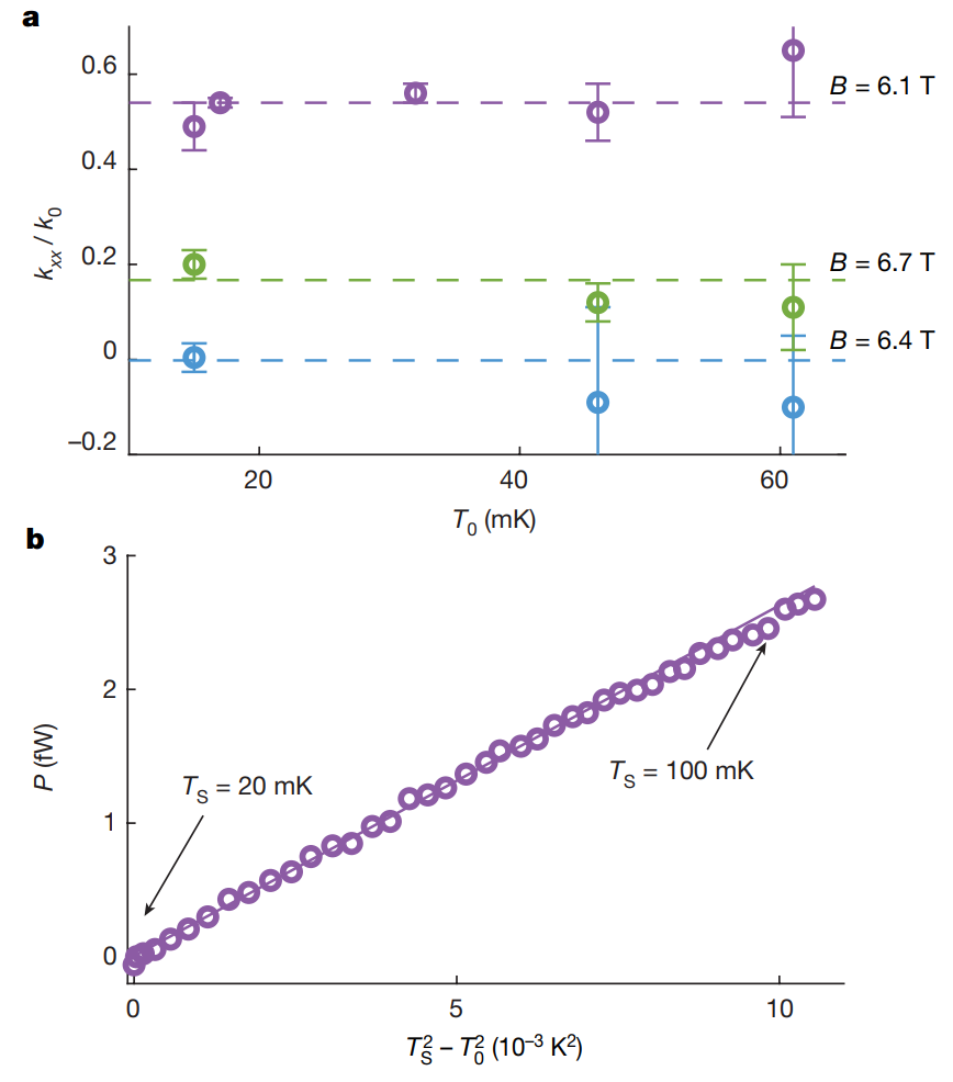 1704800075417853.png 5.png