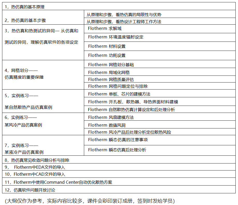 1710948883278720.png image.png