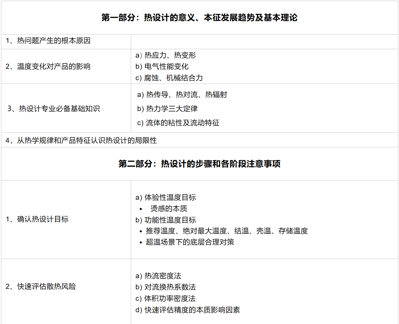 1710948938556647.png image.png