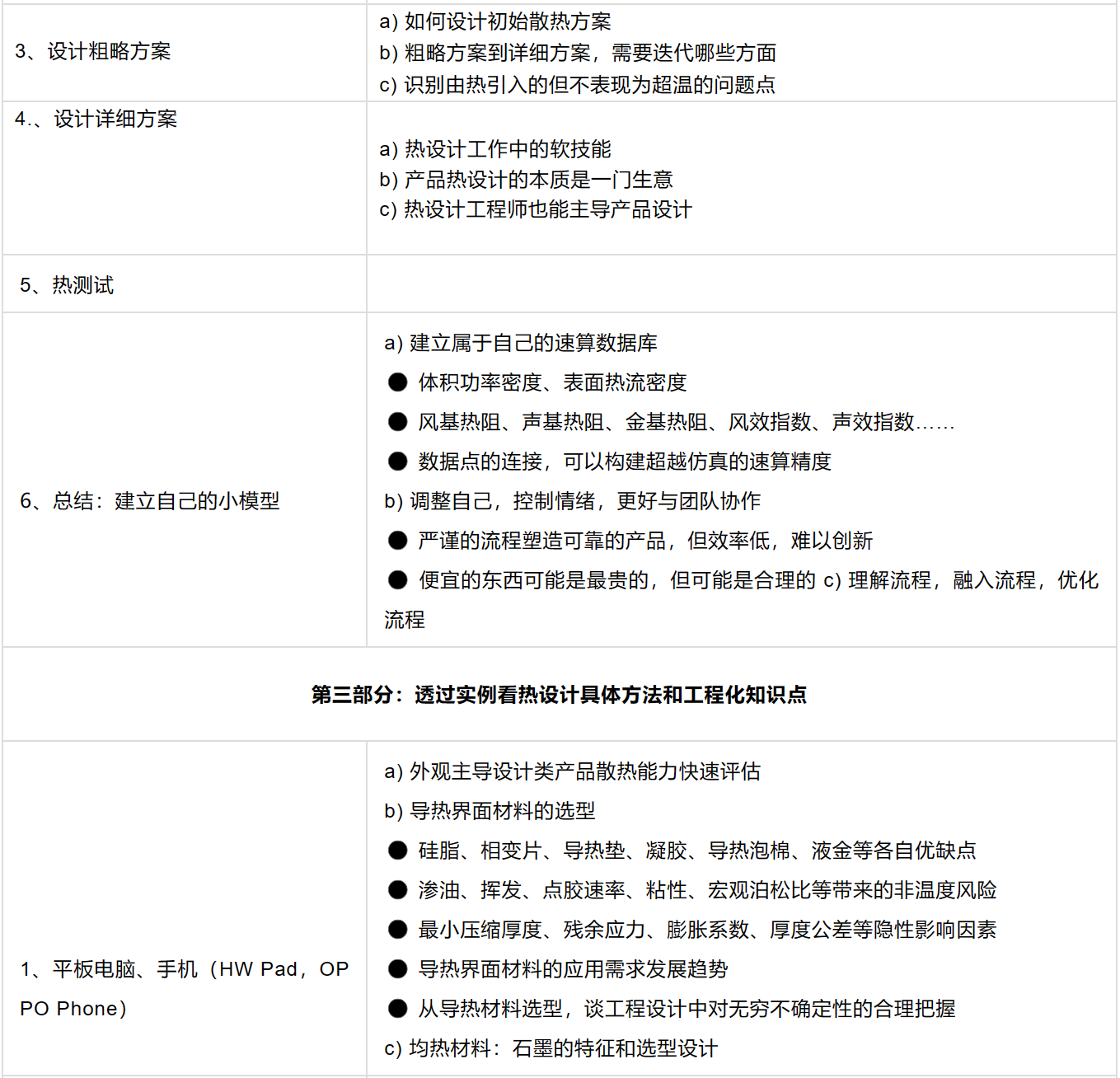 1710949040521034.png image.png