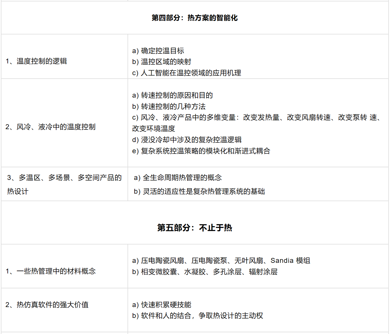 1710949229263076.png image.png