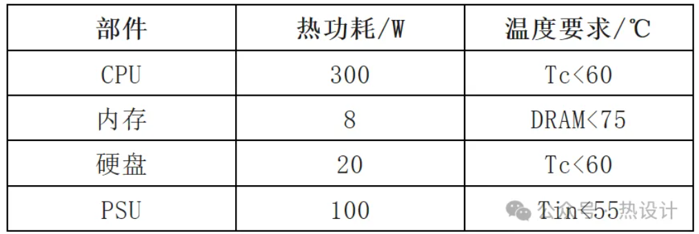 1711340259887831.png image.png