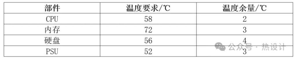 1711340337527734.png image.png