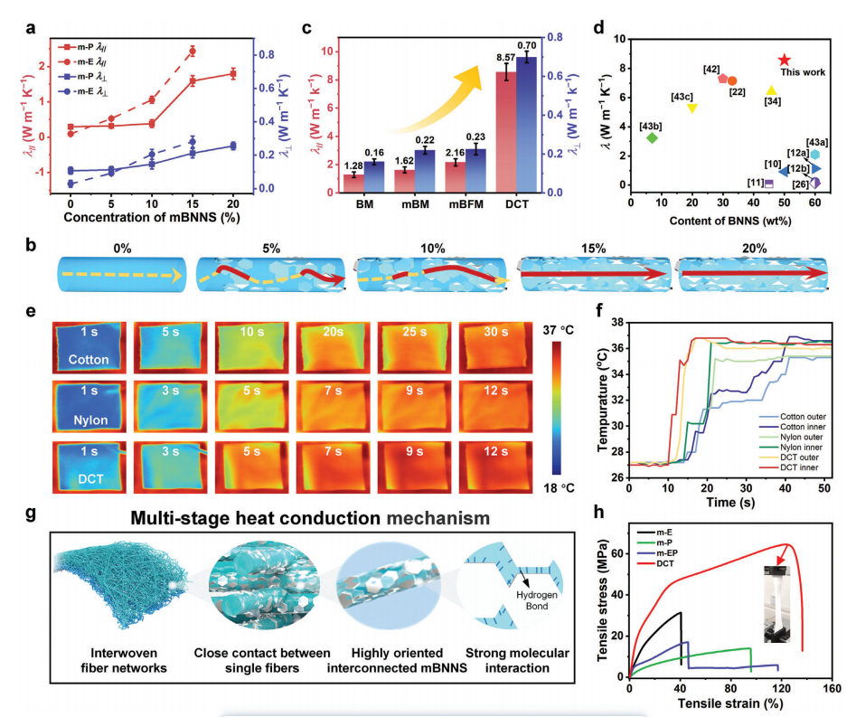 1716690561458648.png 4.png