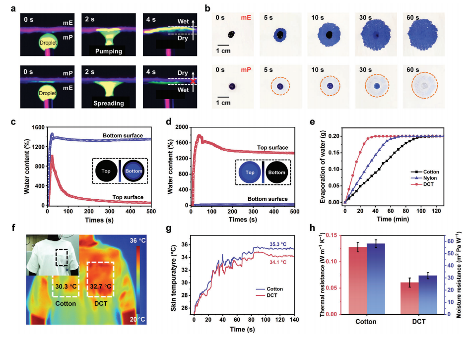 1716690569652090.png 5.png